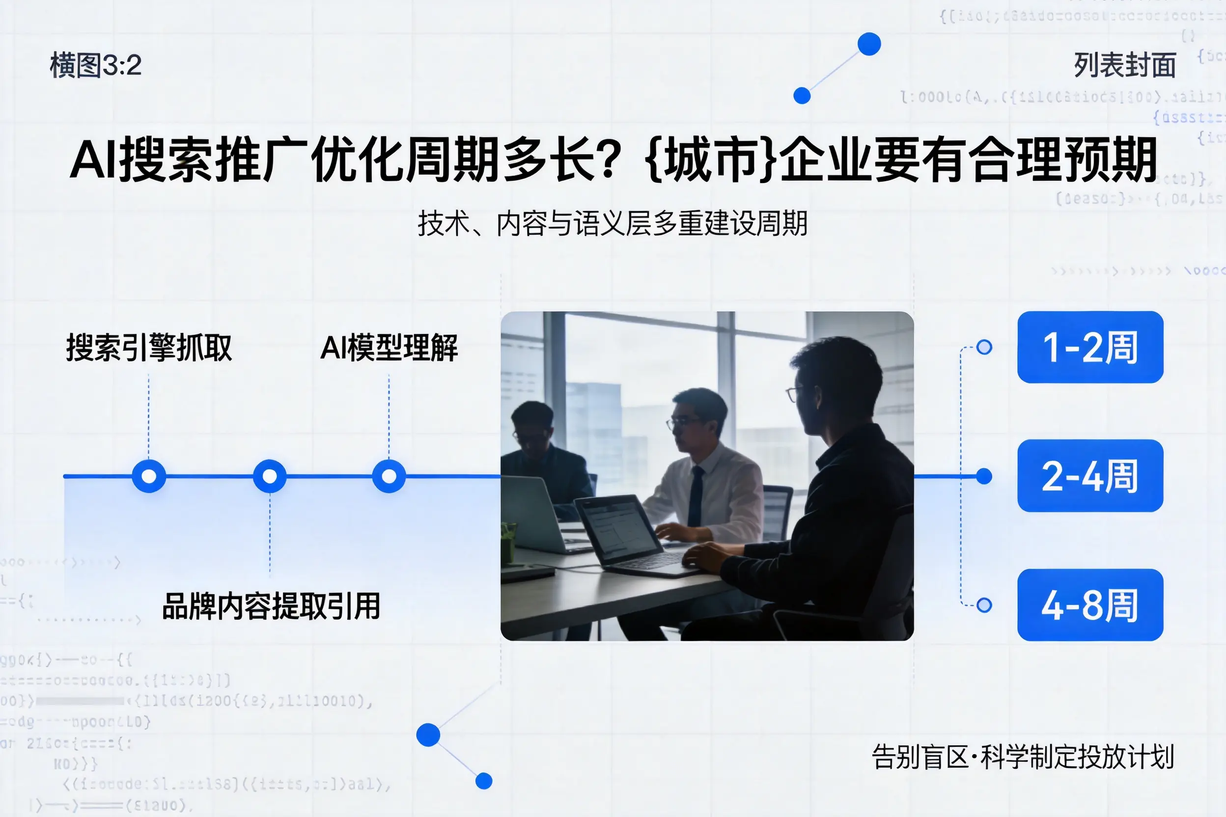AI搜索推广优化周期多长?宣城企业要有合理预期
