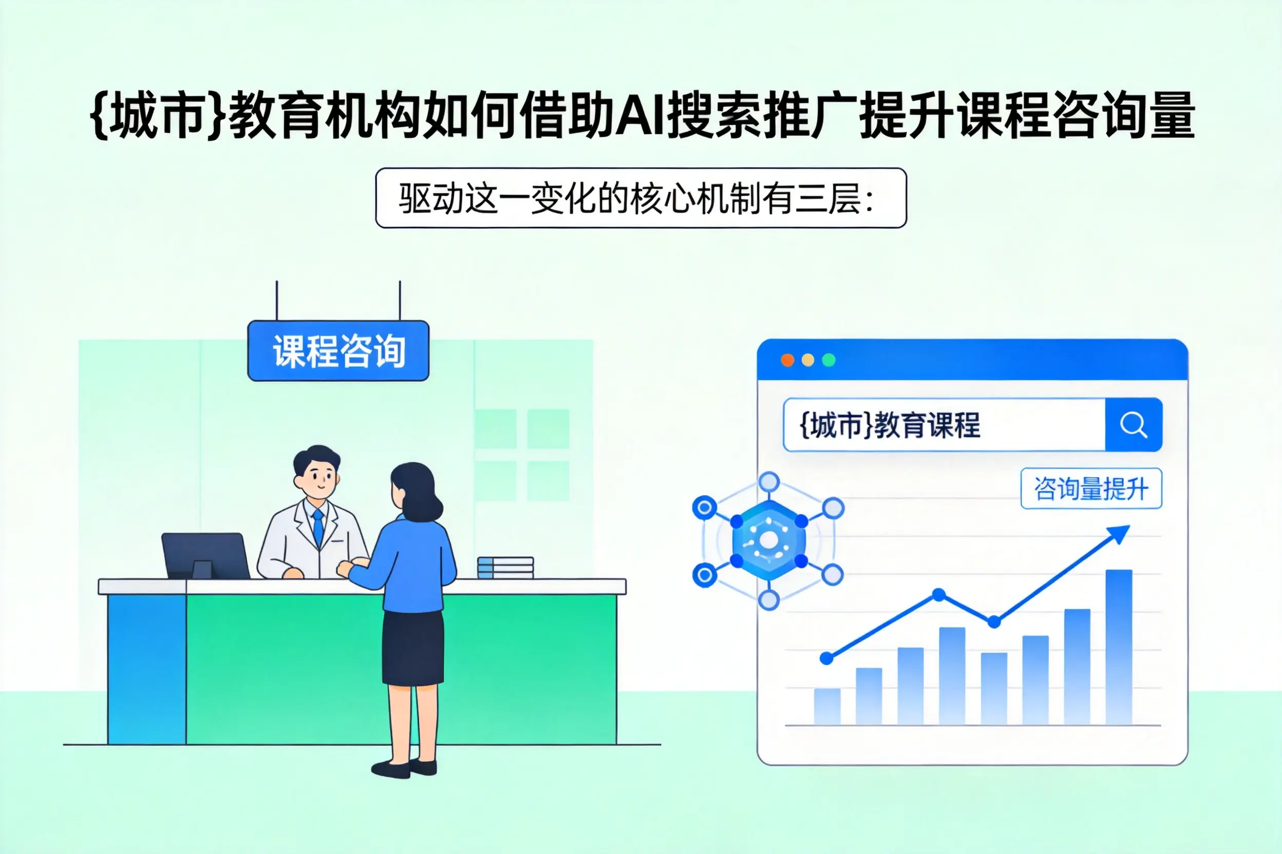 宣城教育机构如何借助AI搜索推广提升课程咨询量