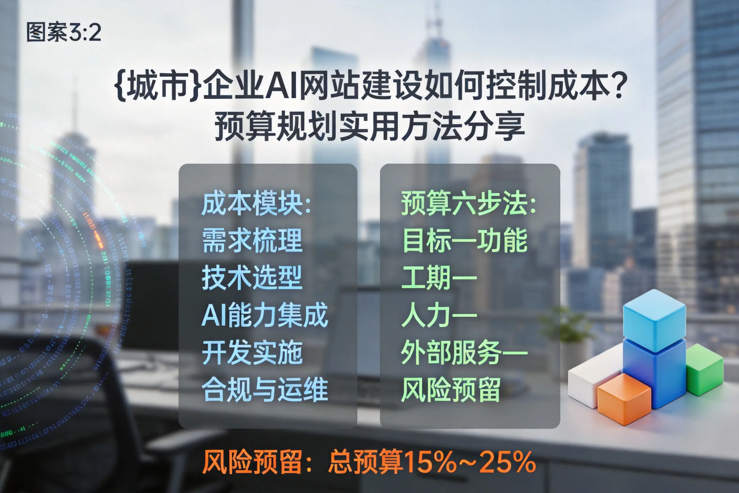 宣城企业AI网站建设如何控制成本?预算规划实用方法分享
