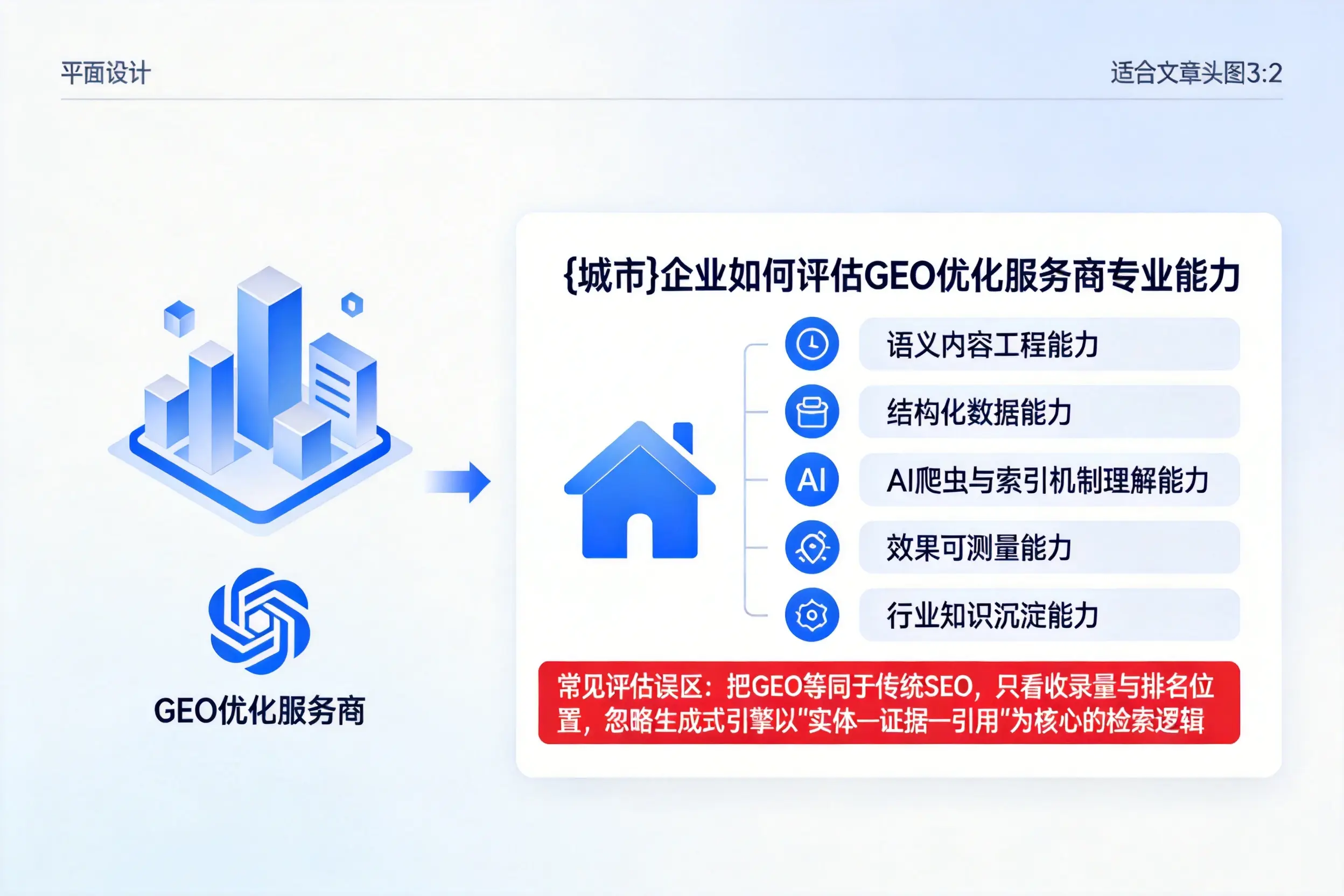 宣城企业如何评估GEO优化服务商专业能力