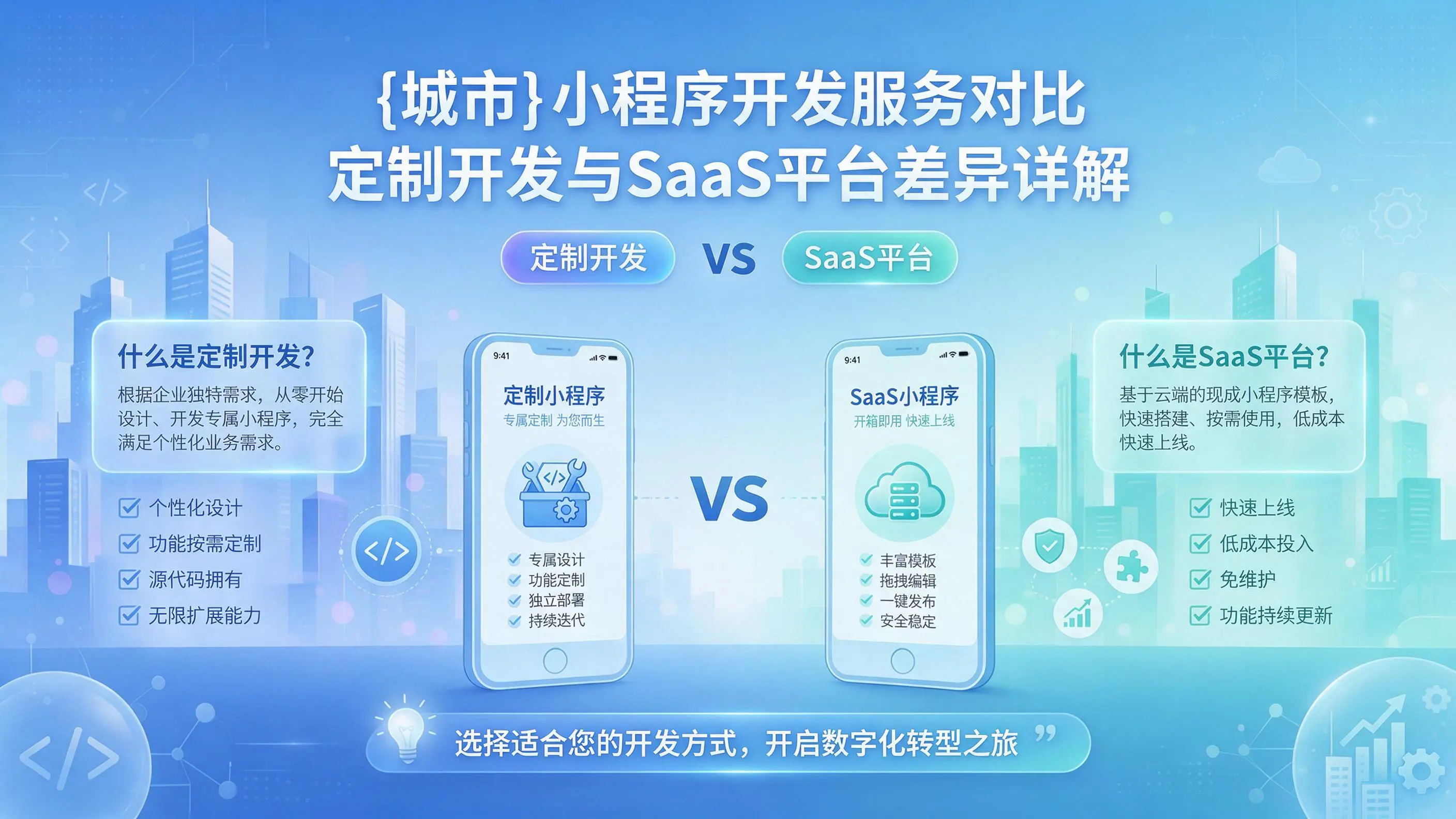 宣城小程序开发服务对比:定制开发与SaaS平台差异详解
