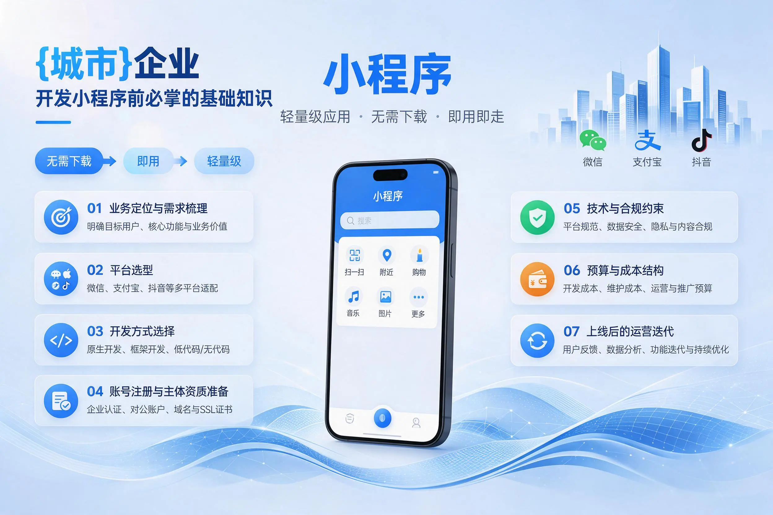 宣城企业开发小程序前必须掌握的基础知识有哪些