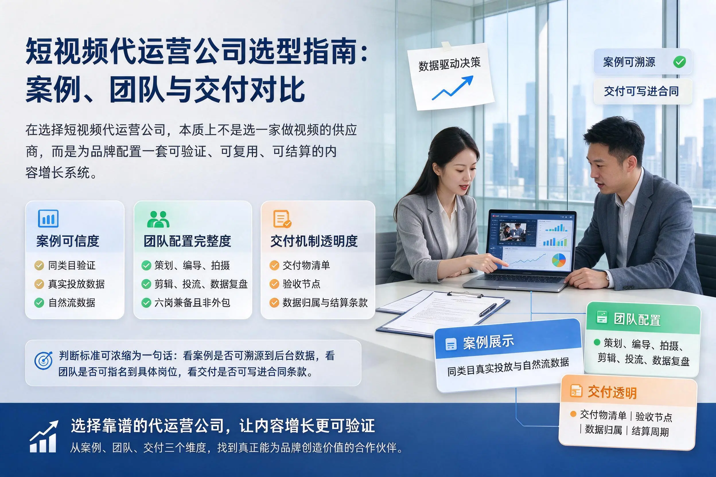 宣城短视频代运营公司选型指南:案例、团队与交付对比