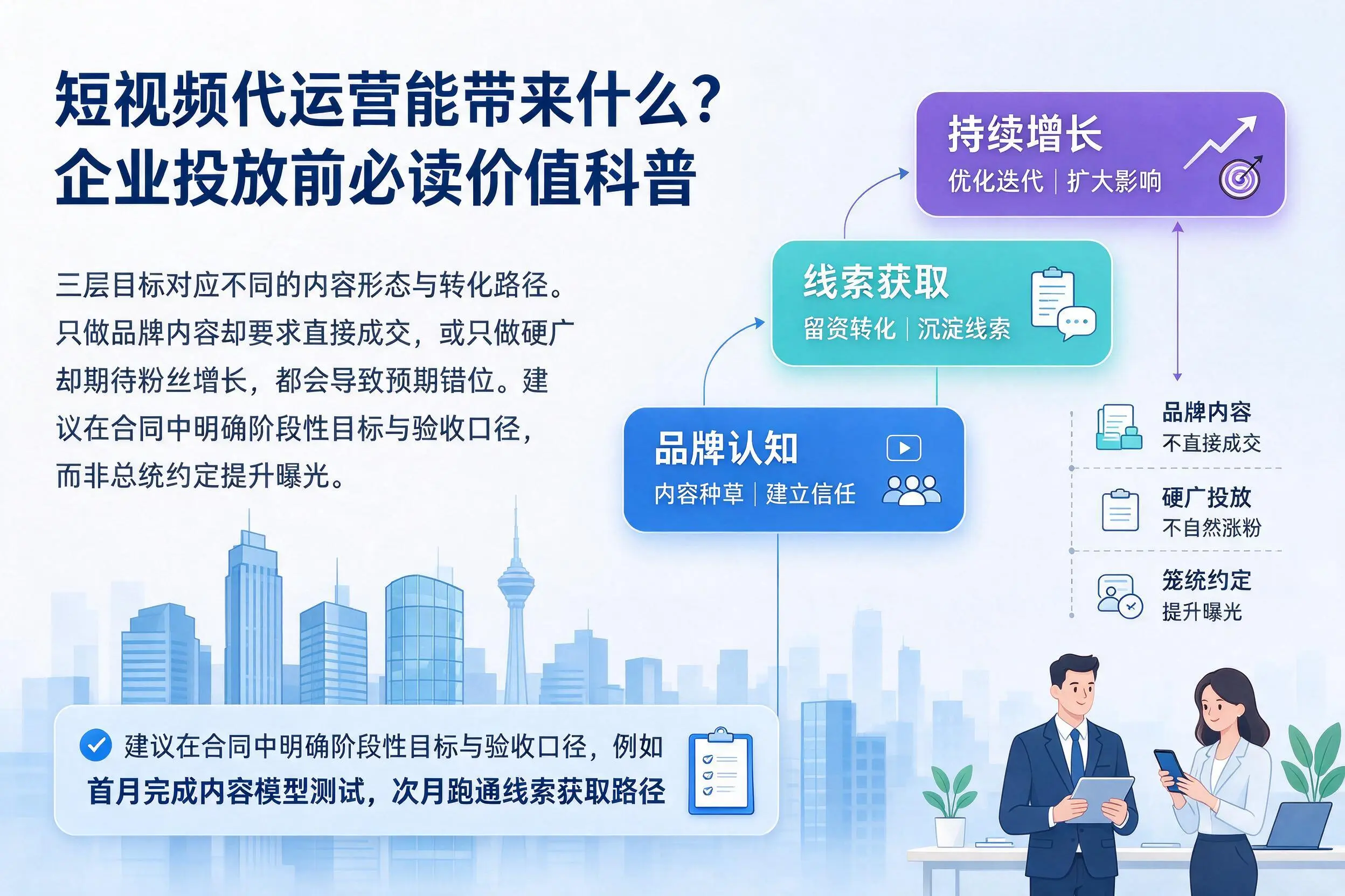 短视频代运营能带来什么?宣城企业投放前必读价值科普