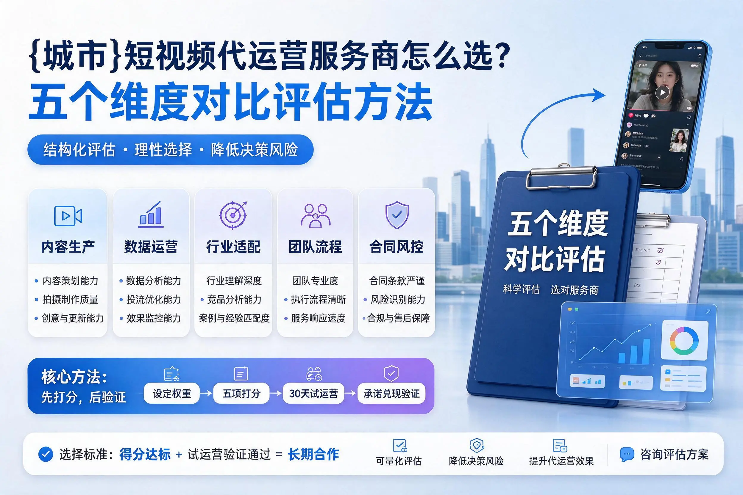 宣城短视频代运营服务商怎么选?五个维度对比评估方法