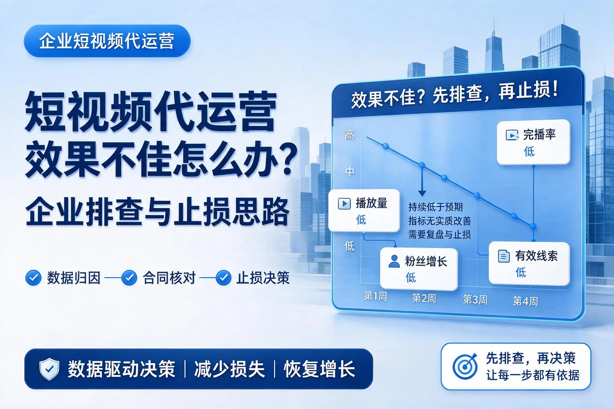 短视频代运营效果不佳怎么办?宣城企业排查与止损思路