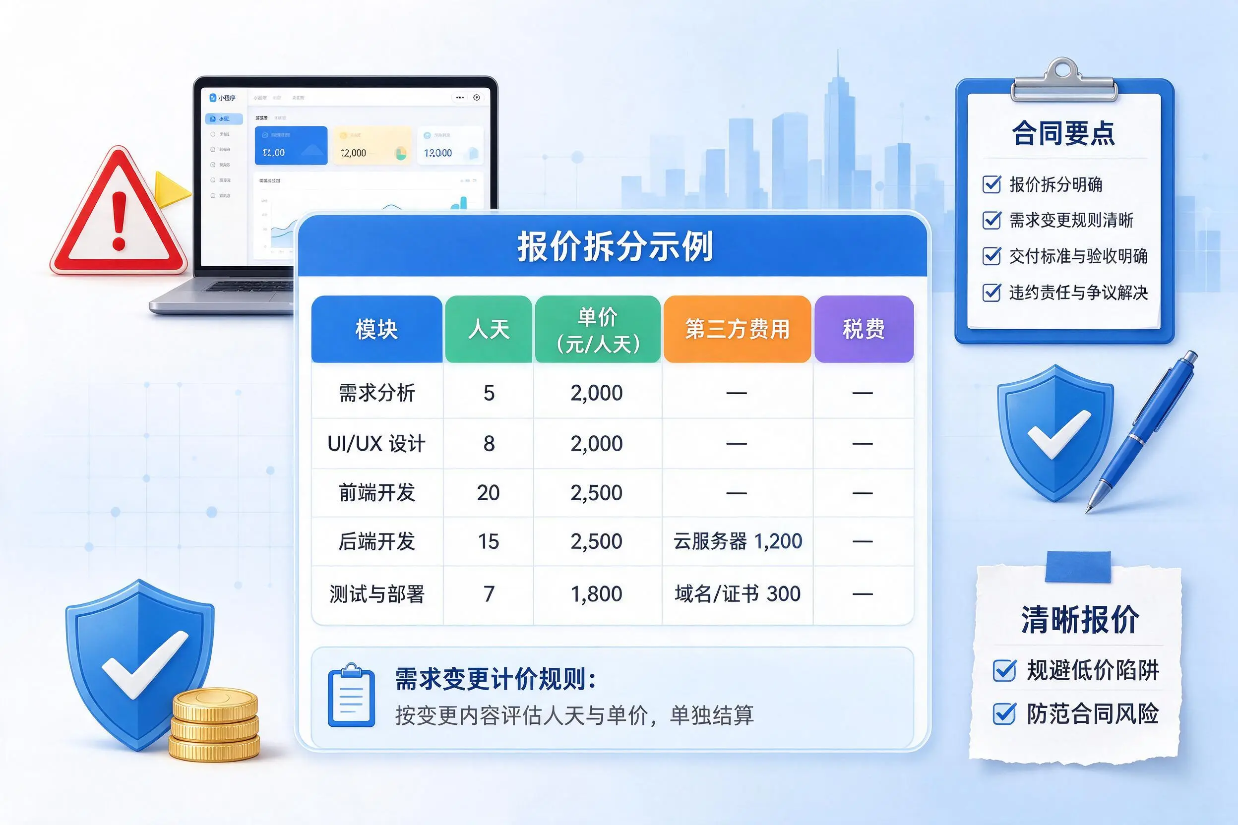 宣城小程序开发避坑指南:低价陷阱与合同风险