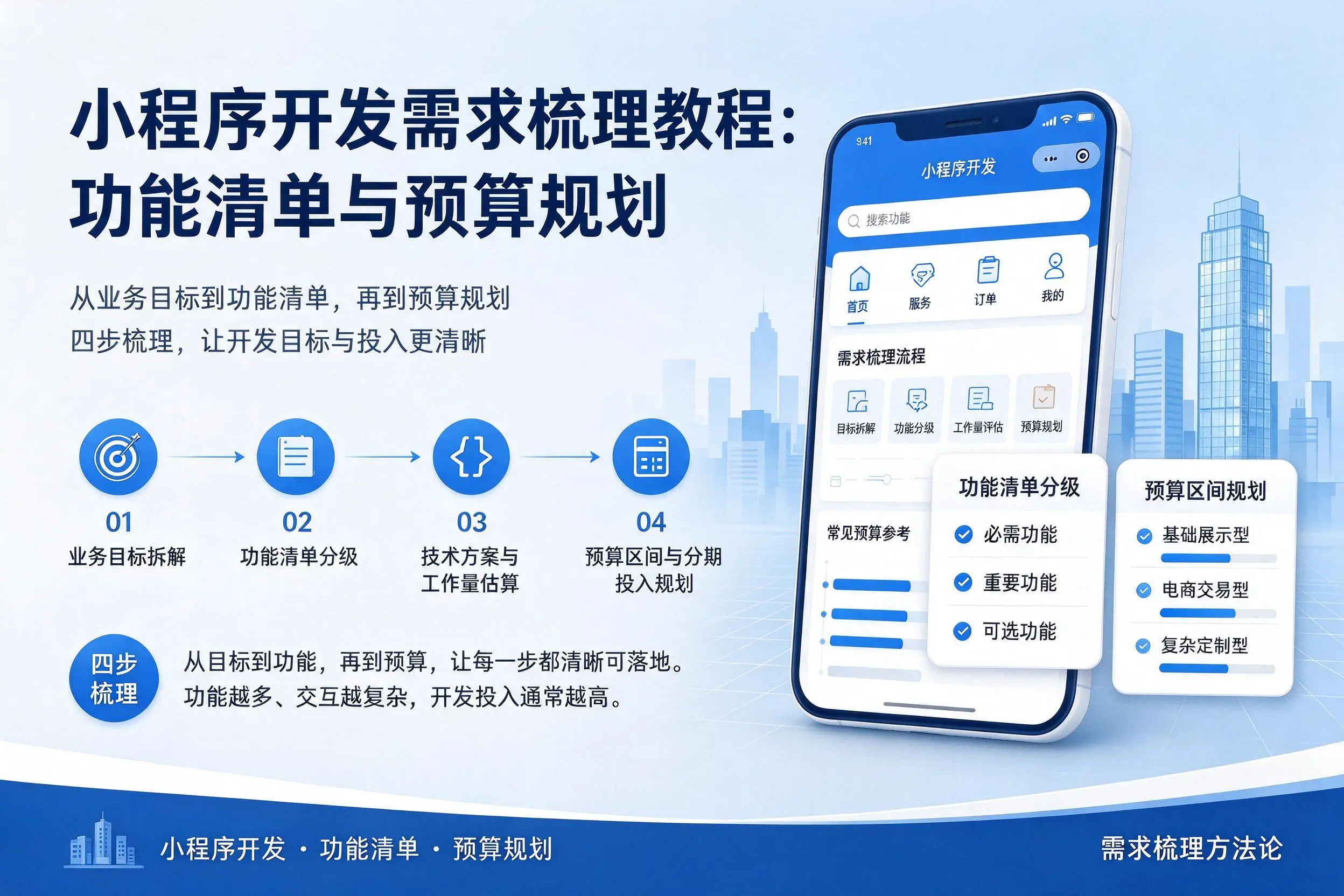 宣城小程序开发需求梳理教程：功能清单与预算规划