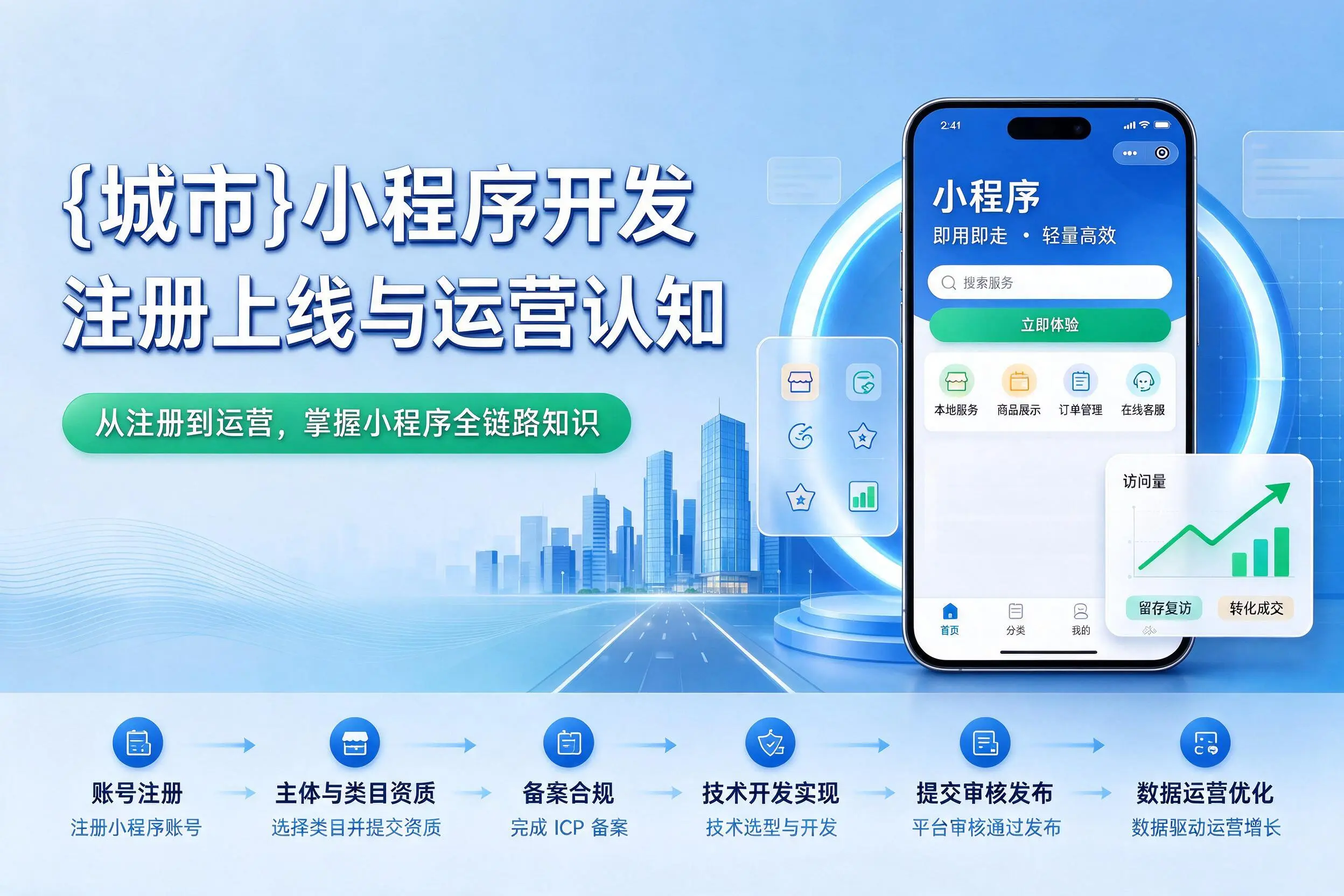 宣城小程序开发基础知识科普：注册上线与运营认知