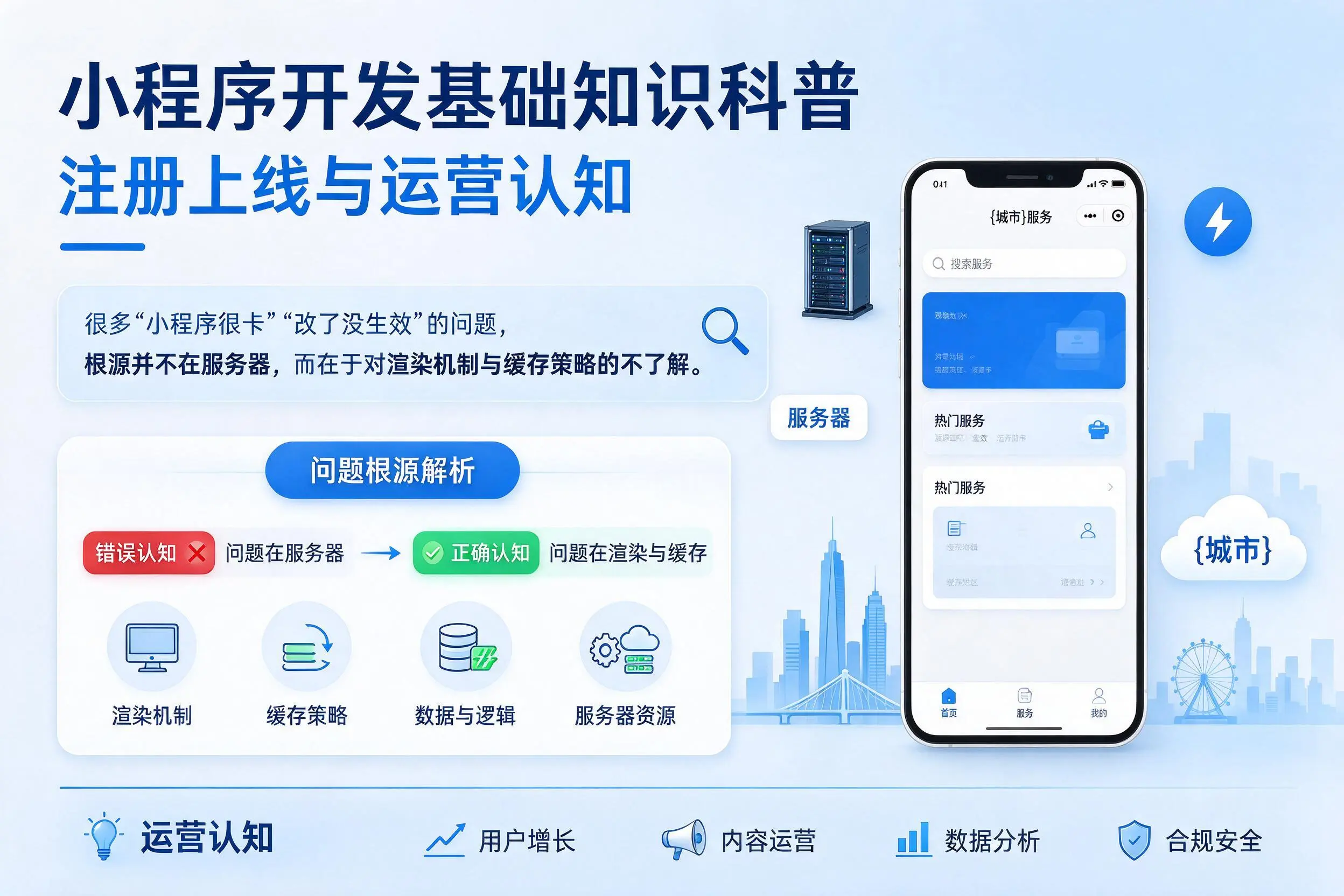 宣城小程序开发基础知识科普：注册上线与运营认知