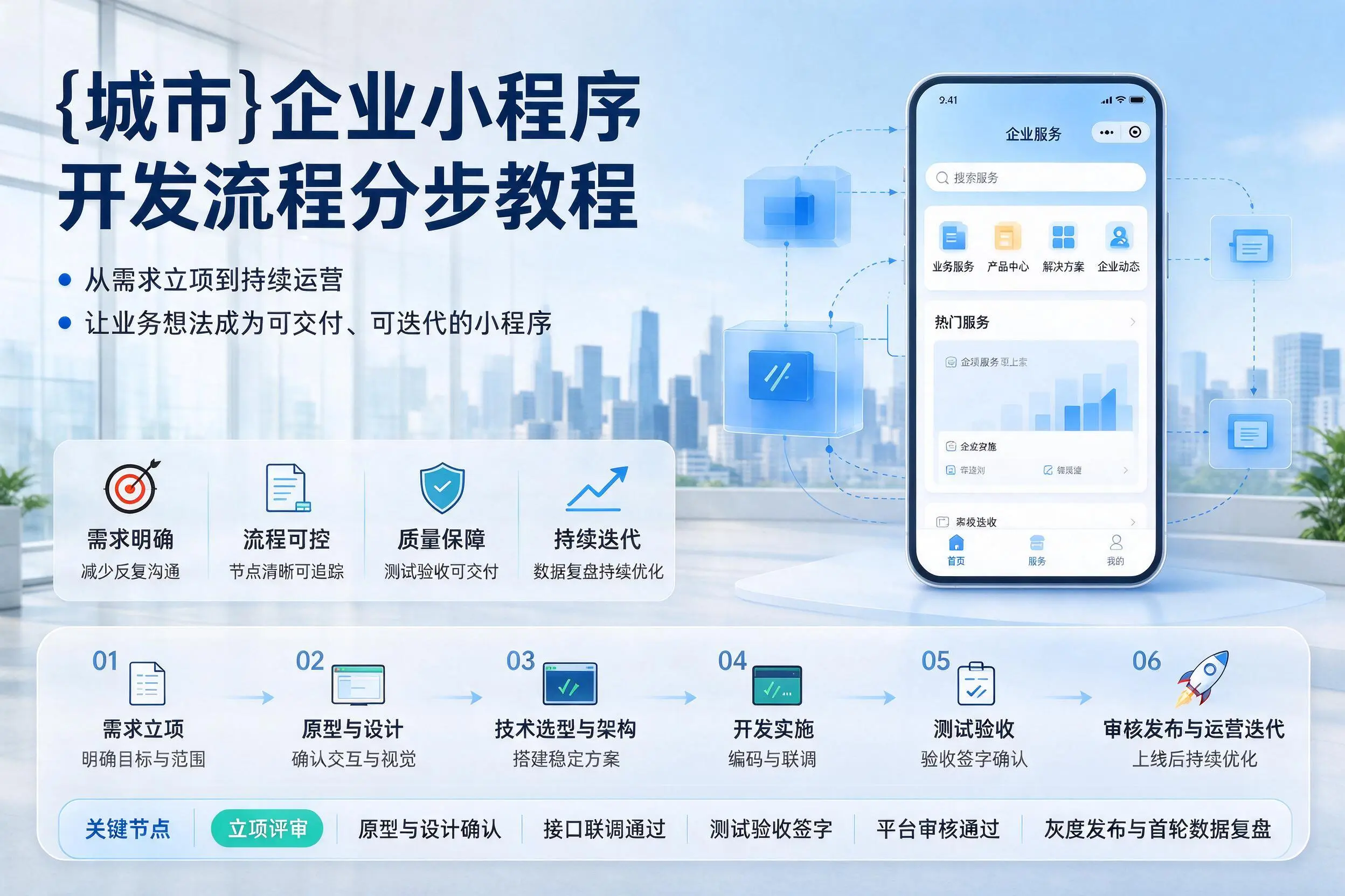 宣城企业小程序开发流程分步教程与关键节点说明