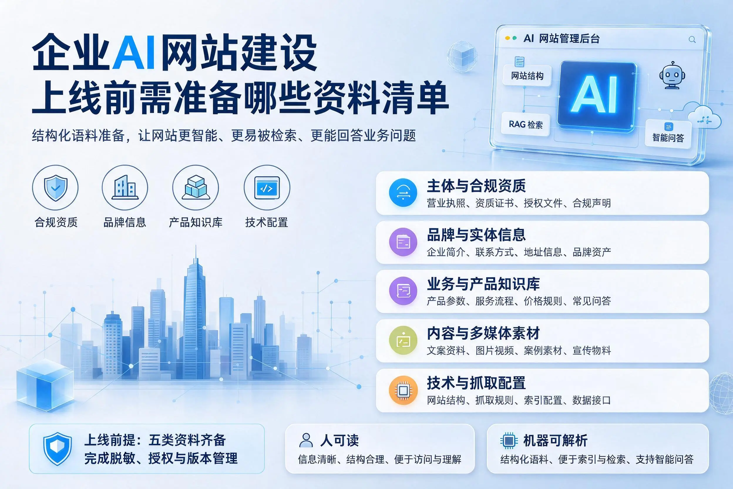 宣城企业AI网站建设上线前需准备哪些资料清单