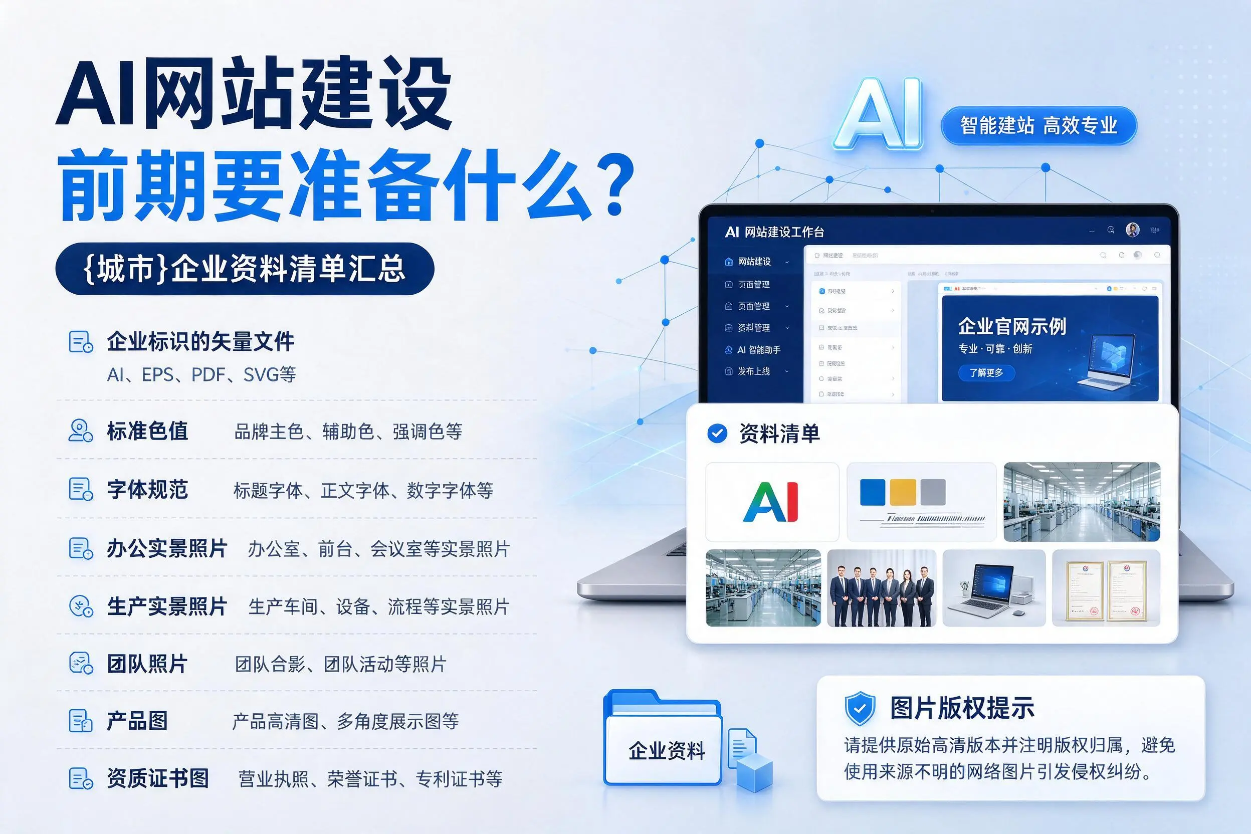 AI网站建设前期要准备什么?宣城企业资料清单汇总