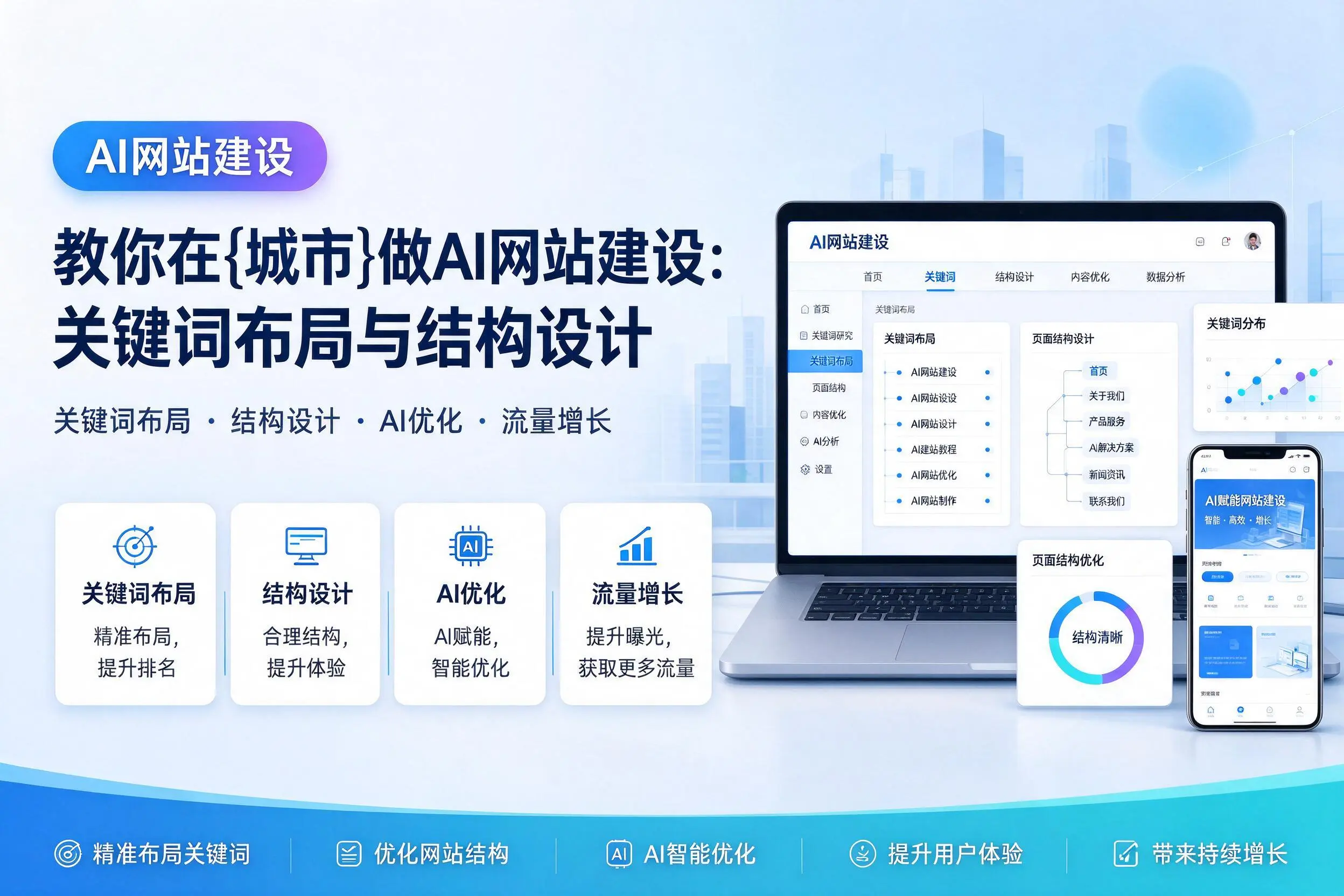 教你在宣城做AI网站建设:关键词布局与结构设计