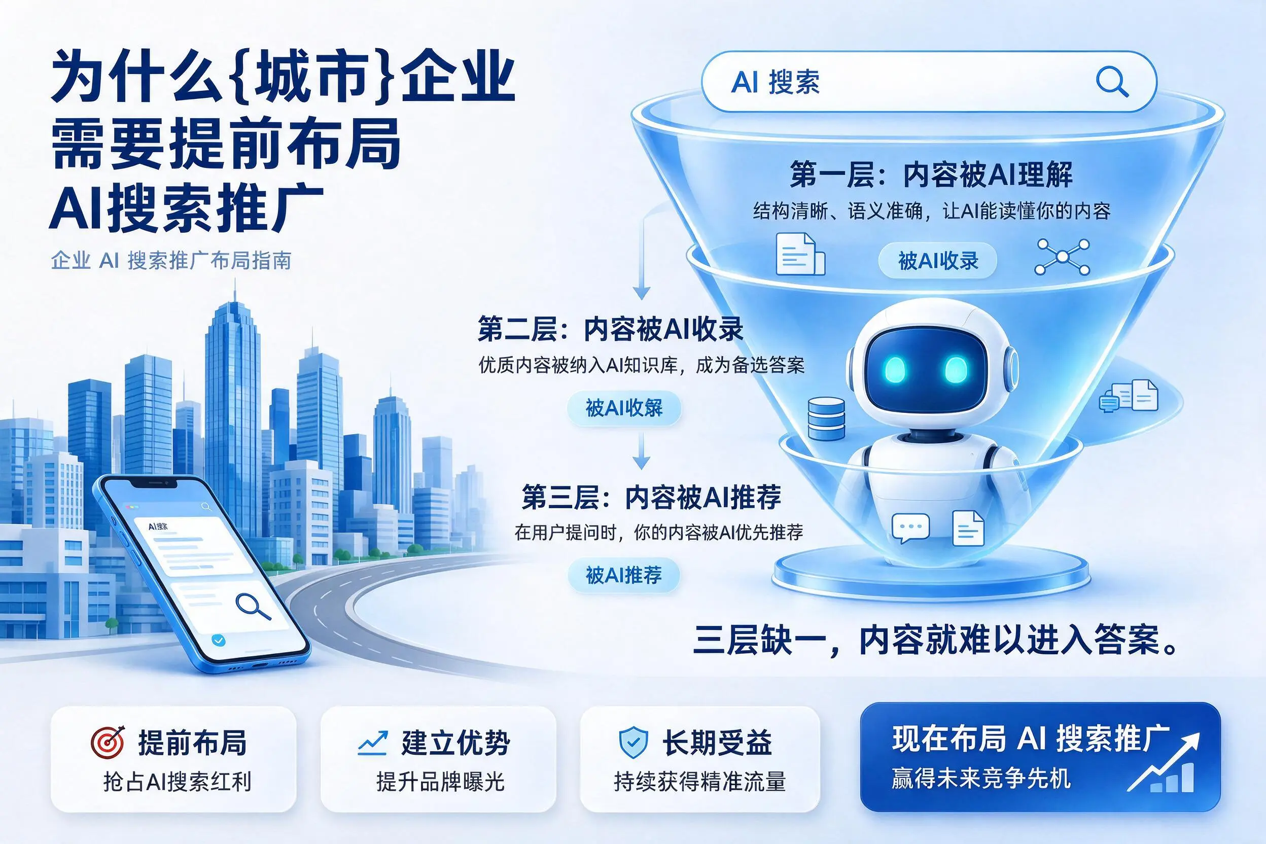 为什么宣城企业需要提前布局AI搜索推广